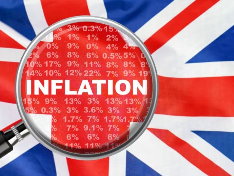 Duży spadek inflacji w UK! Większy niż ktokolwiek mógł się spodziewać!