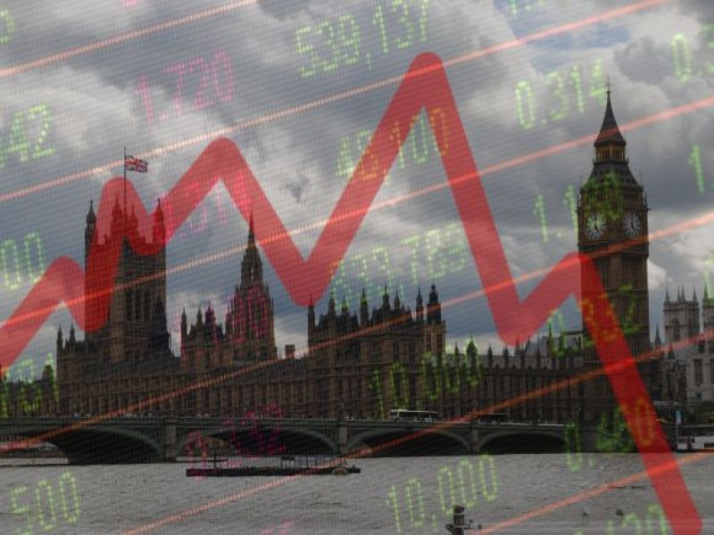 Zaskakujące dane w UK! Gospodarka Wielkiej Brytanii znowu się kurczy - obietnice rządu nic nie dają