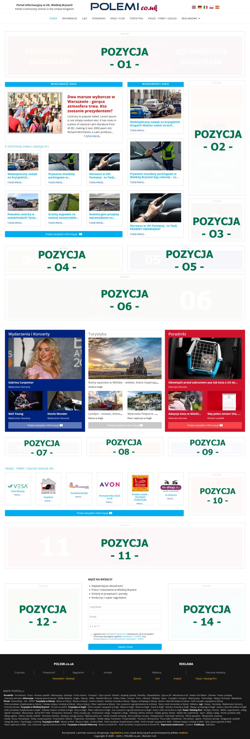 Rozkład pól reklamowych na stronie startowej portalu Polemi